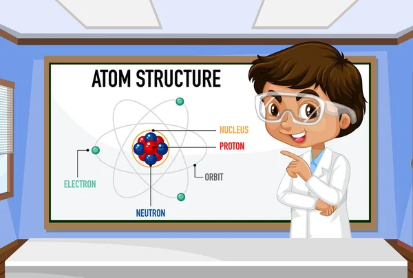 儿童科学实验概念说明 — 图库矢量图片