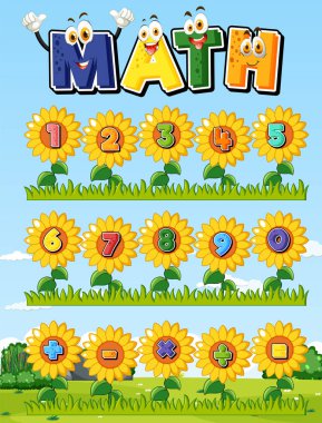 0 'dan 9' a kadar sayma ve matematik sembolleri resimleme