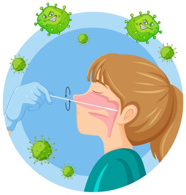 Antijen test kiti illüstrasyonu ile Covid 19 testi