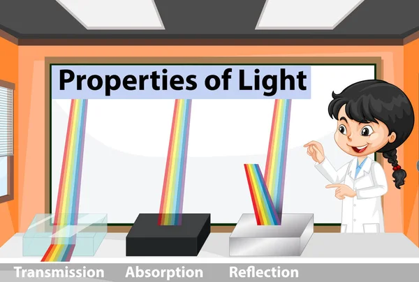 Estudante Cientista Explicando Propriedades Ilustração Luz — Vetor de Stock