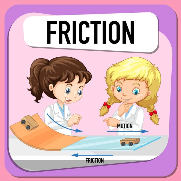 Tudós Gyerekek Csinál Súrlódási Kísérlet Illusztráció — Stock Vector