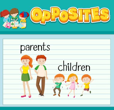 İngilizce karşıt kelime illüstrasyonunun eğitim kelime kartı