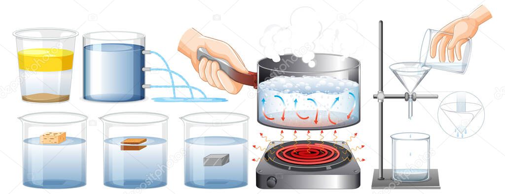 Set of equipment needed for science experiment illustration