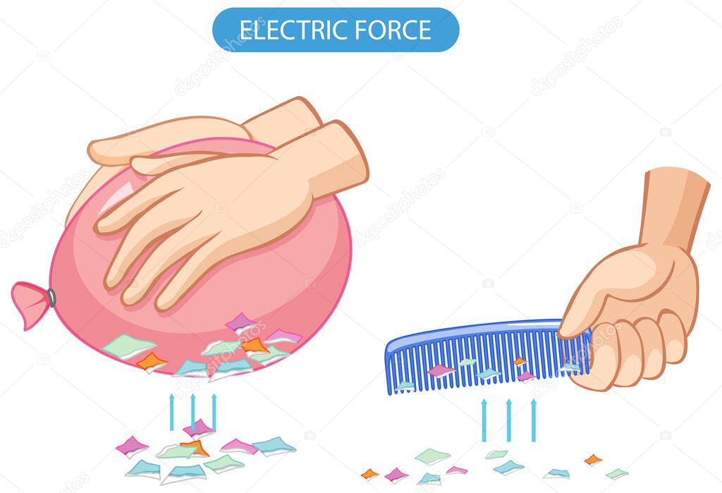 static electricity experiment with balloon comb and papers illustration