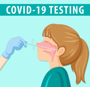 Antijen test kiti illüstrasyonu ile Covid 19 testi