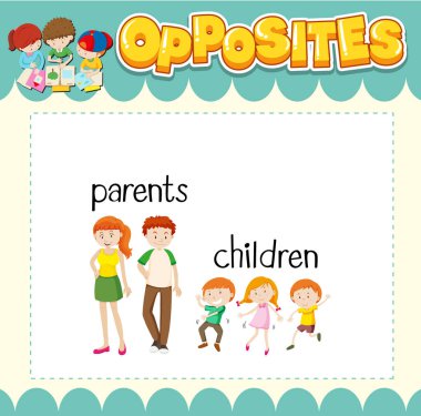 İngilizce karşıt kelime illüstrasyonunun eğitim kelime kartı