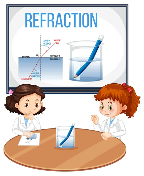 Experimento Ciencia Refracción Con Lápiz Ilustración Del Vaso Precipitados — Vector de stock