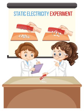Saç tarağı ile statik elektrik bilim deneyi örnekleme