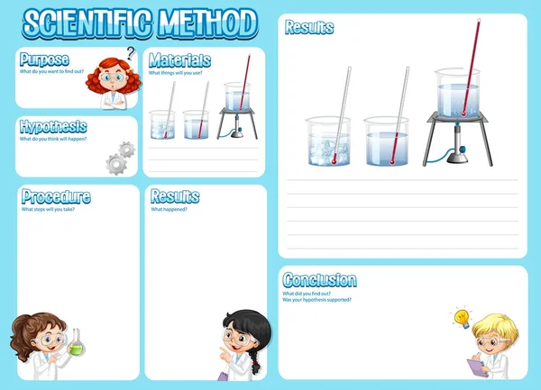 Wetenschappelijke Methode Werkblad Voor Kinderen Illustratie — Stockvector