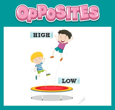 Çocuk resimlemesi için karşıt İngilizce kelimeler