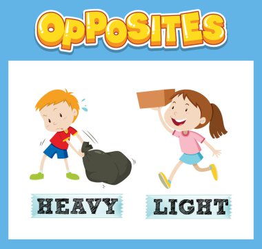 Çocuk resimlemesi için karşıt İngilizce kelimeler