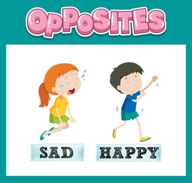 Üzücü ve mutlu resimli karşıt İngilizce kelimeler