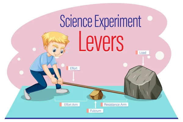 Levers Simple Machine Science Experiment Illustration — Stock Vector