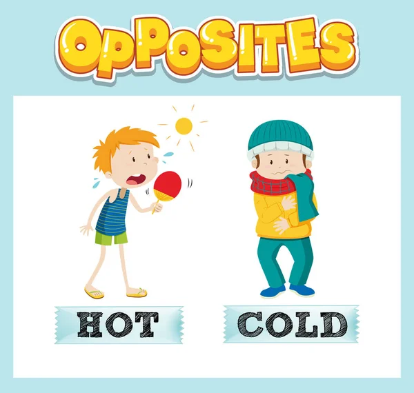 English Words Hot Cold Illustration — ストックベクタ