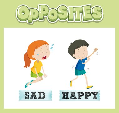 Çocuk resimlemesi için karşıt İngilizce kelimeler