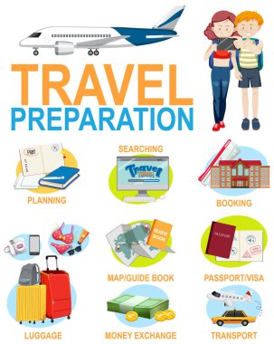 Seyahat hazırlama bilgi şablonu çizimi