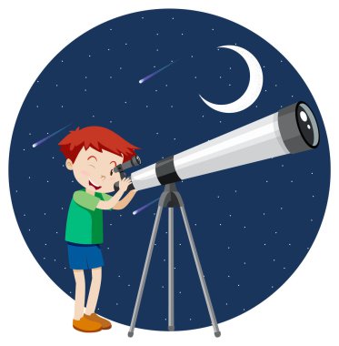 Geceleri teleskopla bakan bir çocuk.