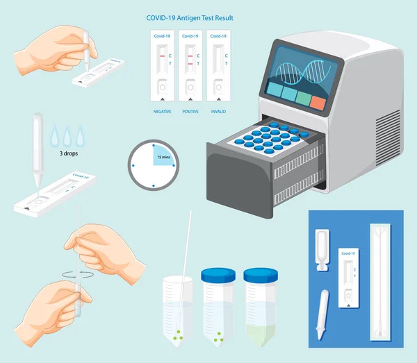 Covid Testning Med Pcr Maskin Illustration — Stock vektor