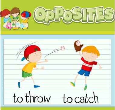 Çocuklar için resimli karşıt kelimeler