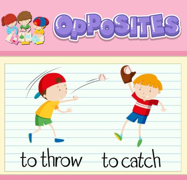 Çocuklar için resimli karşıt kelimeler