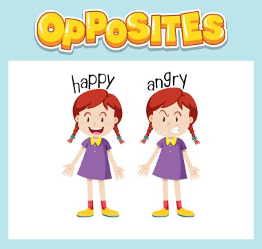 Mutlu ve kızgın resimli karşıt İngilizce kelimeler
