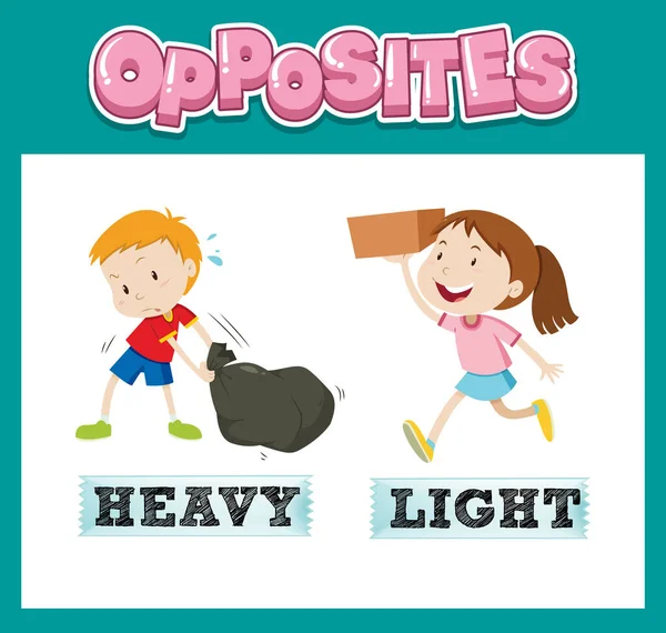 Parole Inglesi Opposte Illustrazione Bambini — Vettoriale Stock