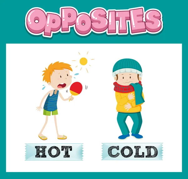 English Words Hot Cold Illustration — ストックベクタ