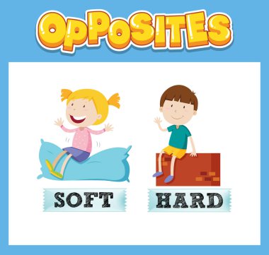 Çocuk resimlemesi için karşıt İngilizce kelimeler