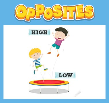 Yüksek ve düşük resimli karşıt İngilizce kelimeler