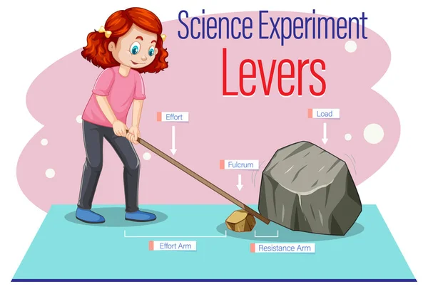 Levers Enkel Maskin Vetenskap Experiment Illustration — Stock vektor