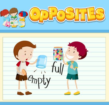 Çocuklar için resimli karşıt kelimeler