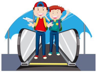 Çift çiziminin basit karakteri