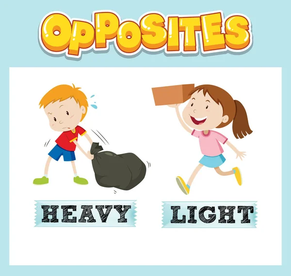 Çocuk resimlemesi için karşıt İngilizce kelimeler