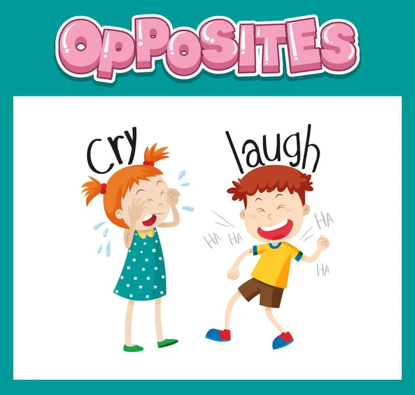 Mots Anglais Opposés Avec Illustration Cri Rire — Image vectorielle