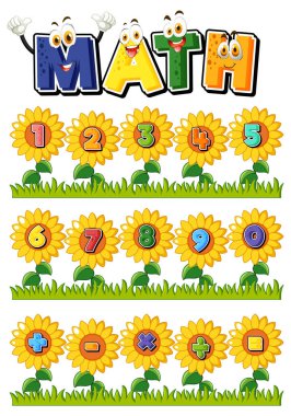 0 'dan 9' a kadar sayma ve matematik sembolleri resimleme