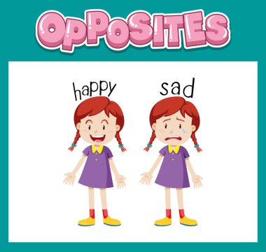 Mutlu ve hüzünlü resimli karşıt İngilizce kelimeler