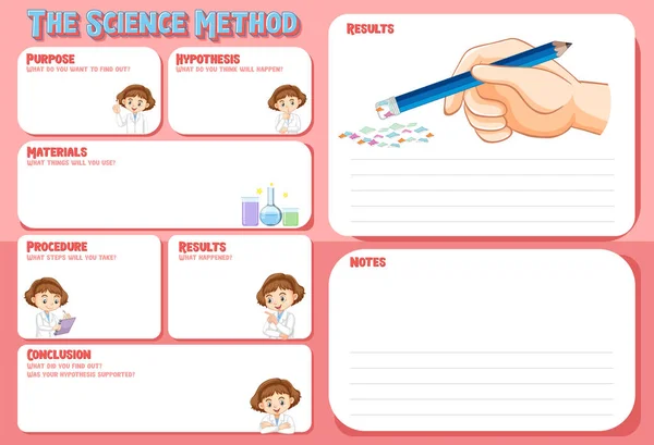 Wetenschappelijke Methode Werkblad Voor Kinderen Illustratie — Stockvector