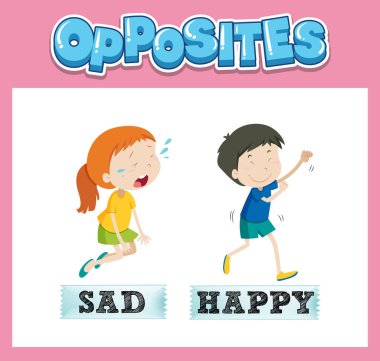Üzücü ve mutlu resimli karşıt İngilizce kelimeler