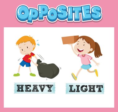 Çocuk resimlemesi için karşıt İngilizce kelimeler