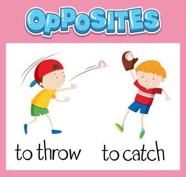Çocuk resimlemesi için karşıt İngilizce kelimeler