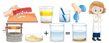 Bilim deneyi illüstrasyonu için gerekli ekipman