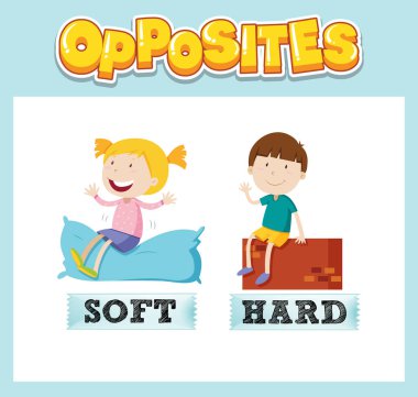 Yumuşak ve sert resimli karşıt İngilizce kelimeler