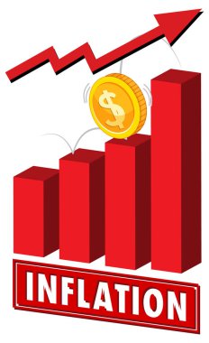 Kırmızı oklu enflasyon çubuğu çizelgesi