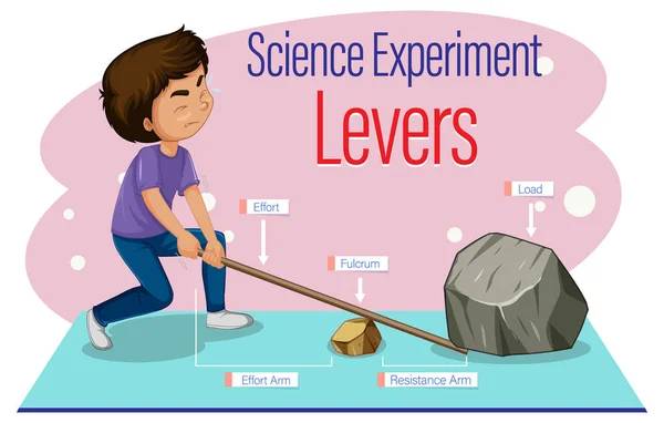 Levers Simple Machine Science Experiment Illustration — Stock Vector