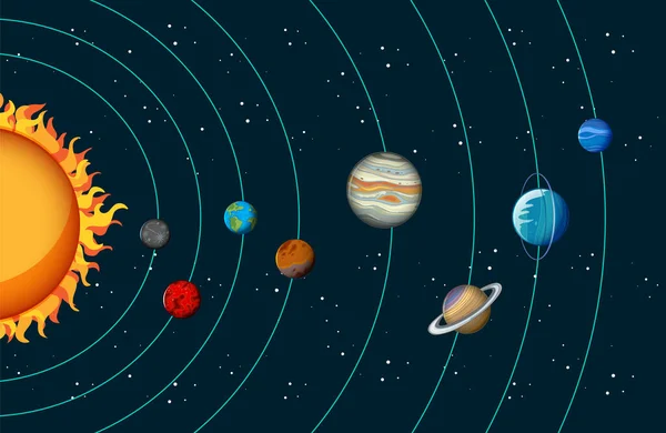 Sistema Solar Con Ilustración Planetas — Vector de stock