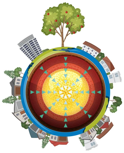 Terra Con Nucleo Interno Della Terra Isolato Illustrazione — Vettoriale Stock