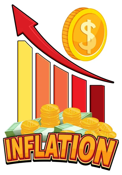 Inflación Palabra Aislada Texto Ilustración — Archivo Imágenes Vectoriales
