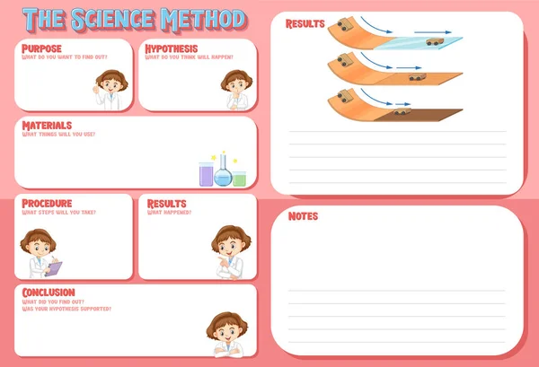 Das Arbeitsblatt Zur Wissenschaftlichen Methode Für Kinder Illustration — Stockvektor