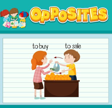 Çocuklar için resimli karşıt kelimeler