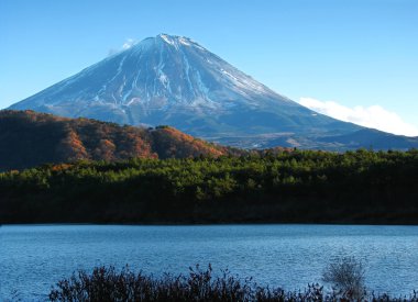 fuji Dağı, Japonya